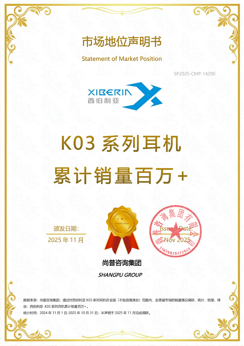 尚普咨询集团：权威地位声明——“西伯利亚 K03系列耳机累计销量百万+”